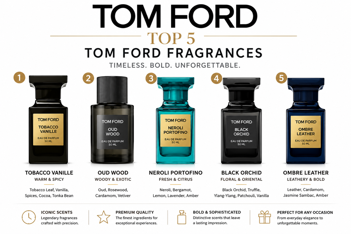 top-tom-ford-fragrances