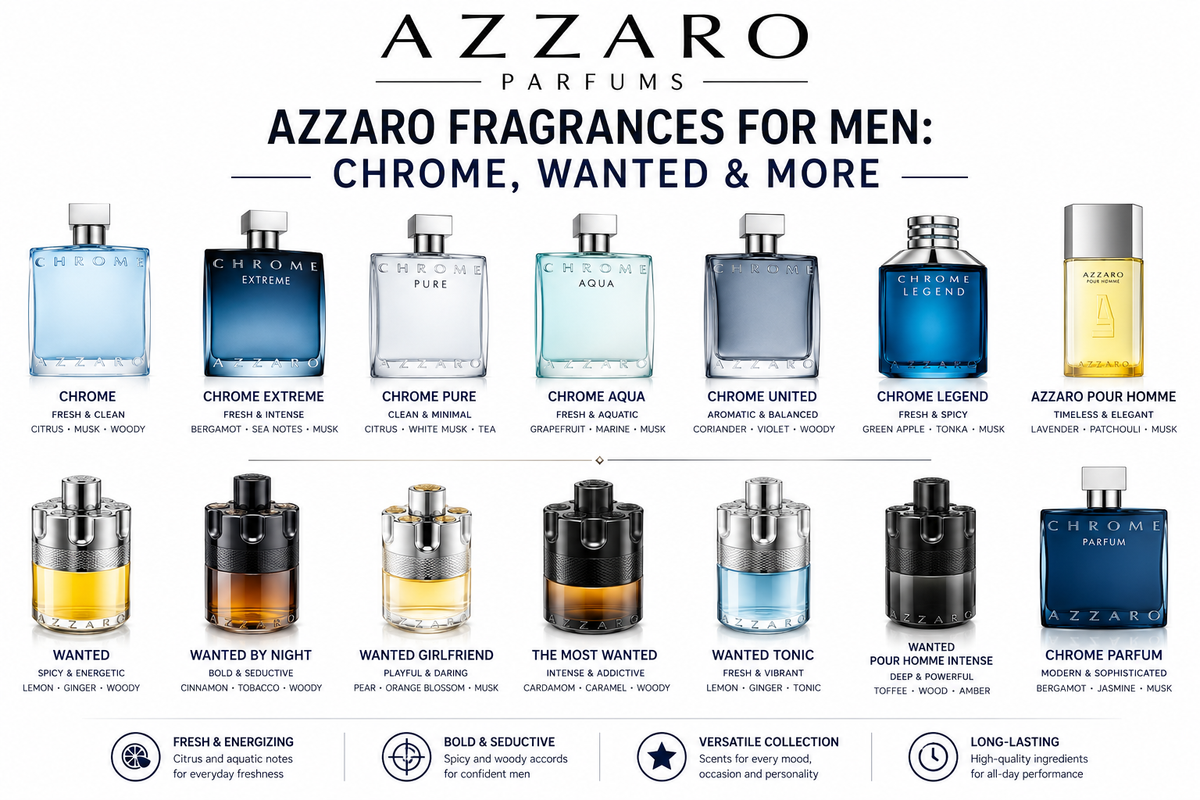 Azzaro Wanted by Night EDP 100ml bottle - complete Wanted collection review