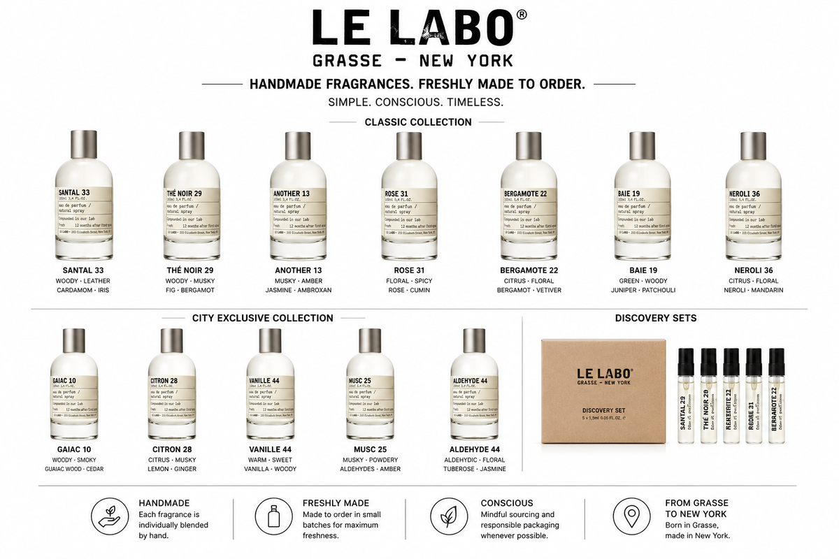 **SEO File Name**  ```txt id="d4np8x" le-labo-fragrance-collection-complete-guide-white-background.webp ```  **Short SEO URL**  ```txt id="w7kr2m" le-labo-fragrances ```
