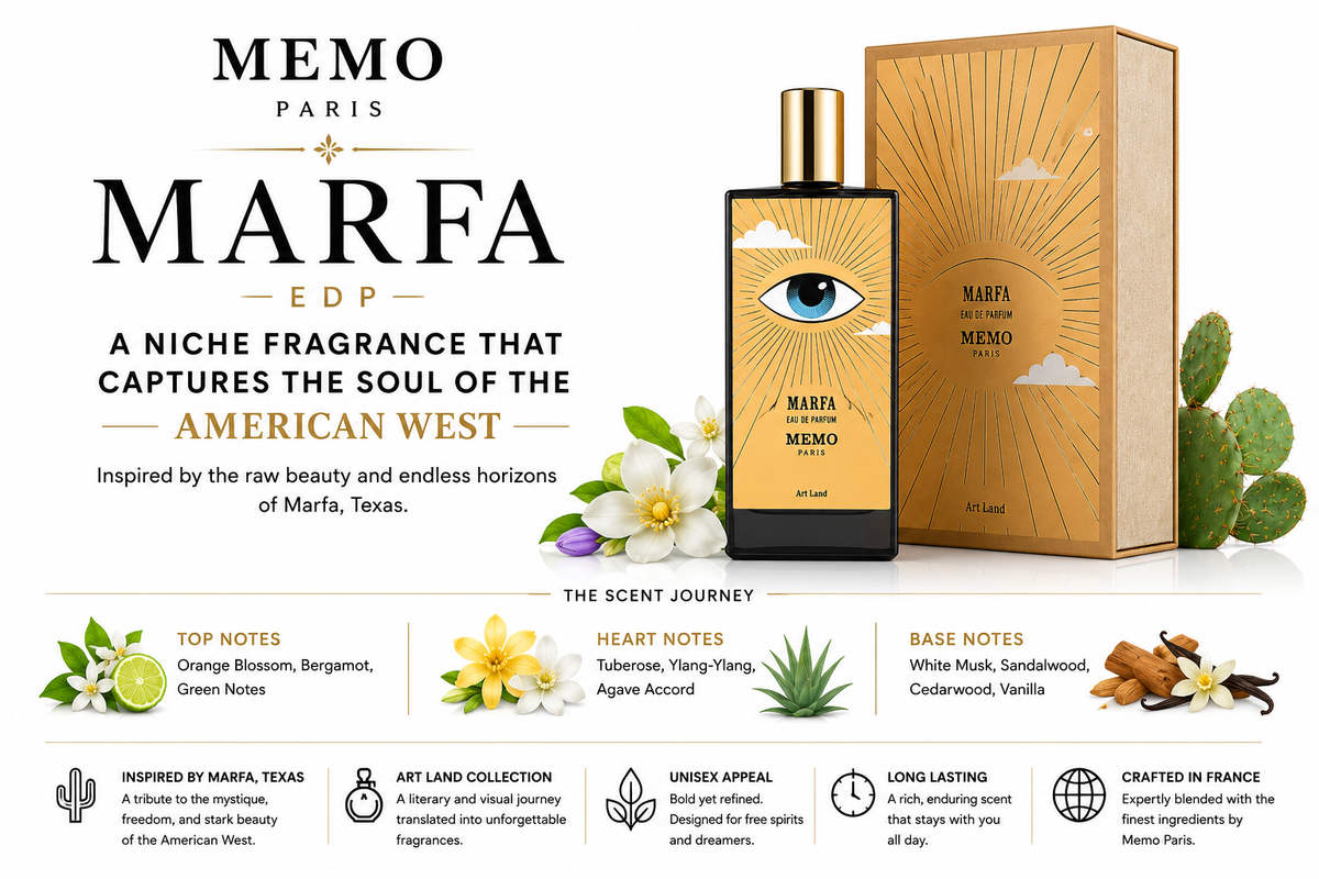 ```txt memo-paris-marfa-edp-niche-fragrance-american-west-blog-banner.png ```  ```txt Memo Paris Marfa EDP niche fragrance blog banner inspired by the American West featuring luxury perfume notes and desert-inspired scent profile ```