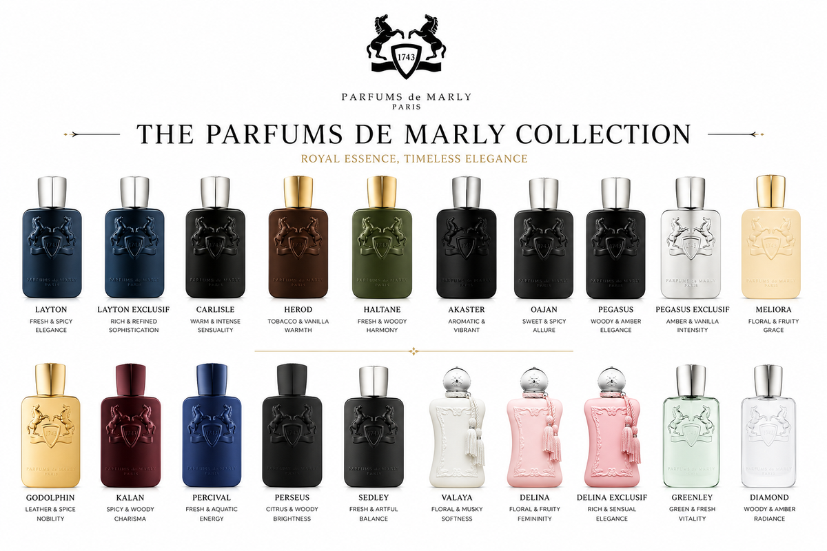 Parfums de Marly Layton 4.2 oz EDP bottle - ultimate guide to Parfums de Marly fragrances