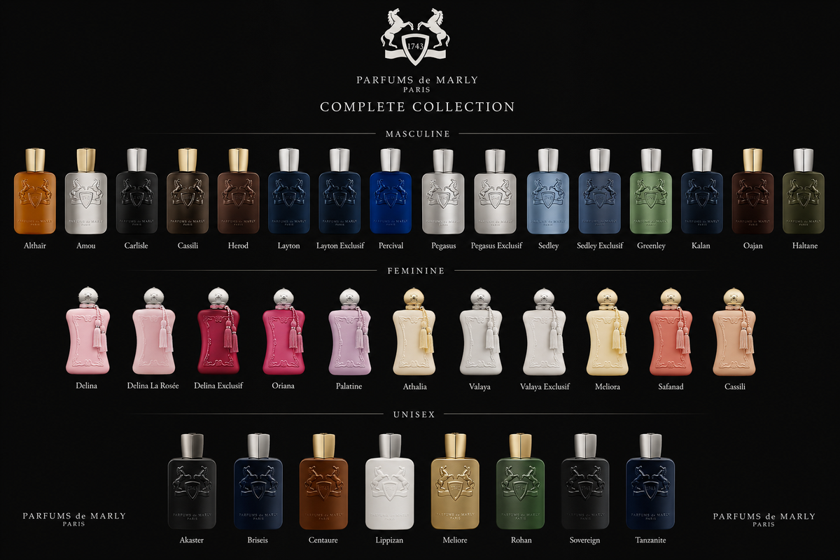 Parfums de Marly complete fragrance collection featuring luxury niche perfume bottles on a white background
