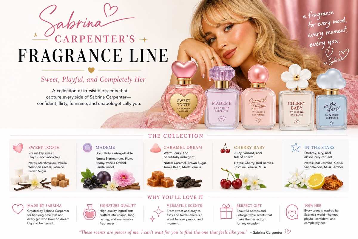 Sabrina Carpenter's Fragrance Line: Sweet, Playful, and Completely Her