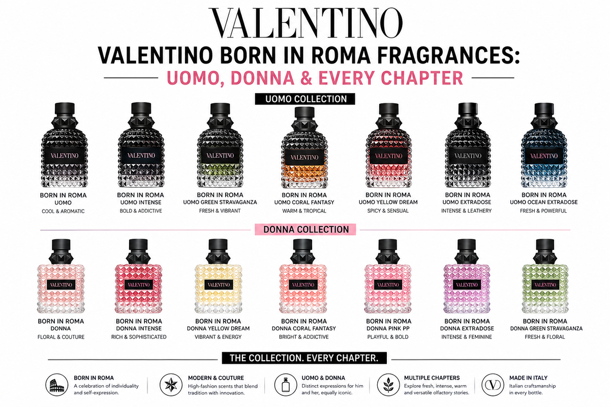 Valentino Uomo Born In Roma Extradose Parfum bottle - best mens Born In Roma fragrances guide